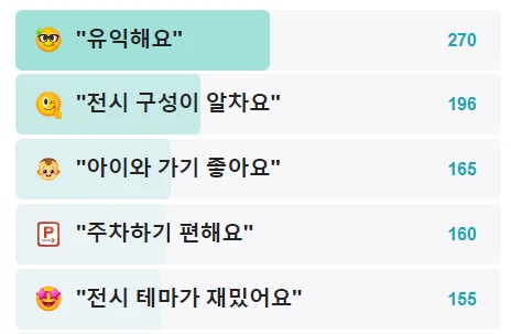 공룡박물관 아이와 가볼만한 곳 Top 5 7 해남 공룡박물관 리뷰