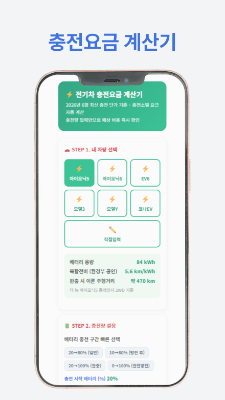 무공해차 통합누리집 신청 가이드