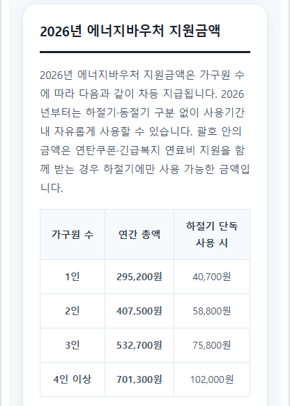 에너지바우처 알리미