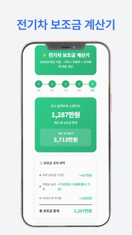 무공해차 통합누리집 신청 가이드 사용 후기 — 전기차 구매 결정을 빨리, 정확하게