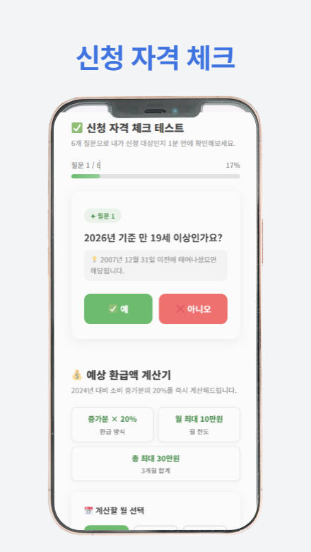상생페이백 신청가이드 사용 후기 — 실제 신청부터 환급까지